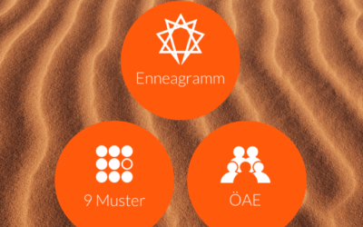 Enneagramm-App für Android